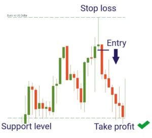 shooting-star-example